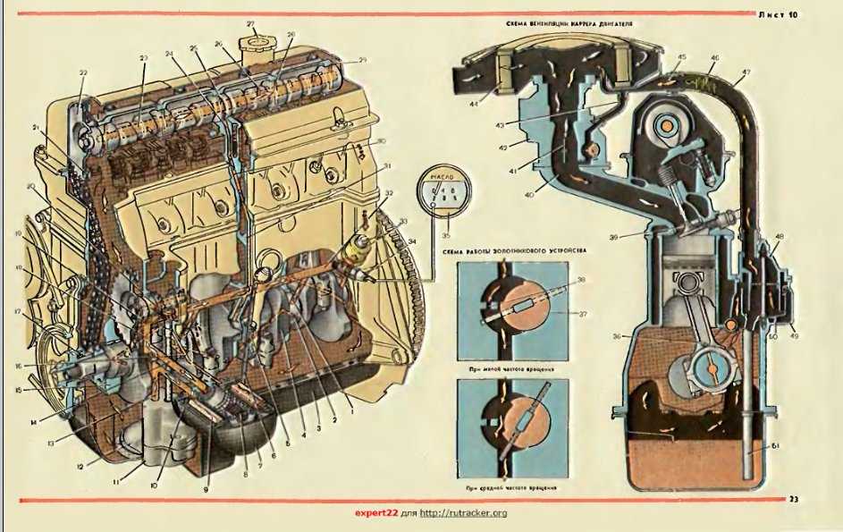 Тюнинг двигателя ваз 2101