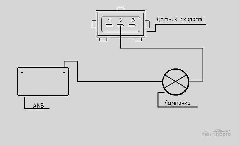 Датчик скорости ваз 2110 схема подключения по цветам