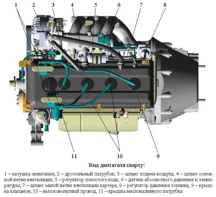 Двигатель умз 414: особенности, характеристики, ремонт, тюнинг