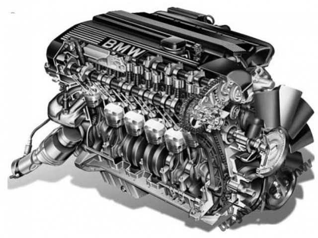 Двигатель m54b30 какое масло