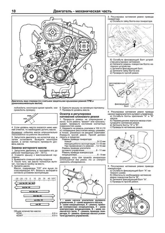Двигатель митсубиси 4g93: характеристика, конструкция, особенности, обслуживание, ремонт, тюнинг