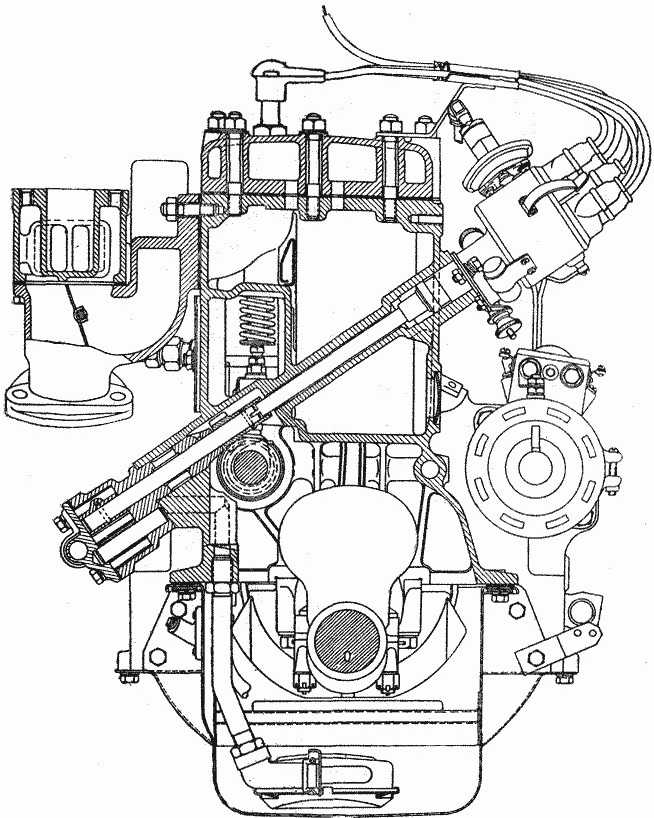Газ 52-03, 2дв бортовой, 75 л.с, мкпп, 1958 - 1988 - низкая компрессия в двигателе