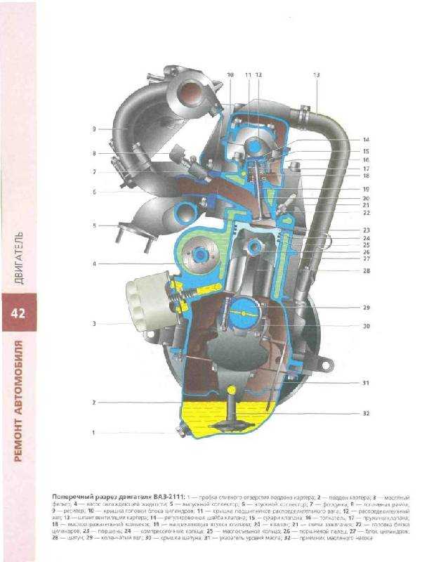 Двигатель ваз 21150: характеристики :: syl.ru