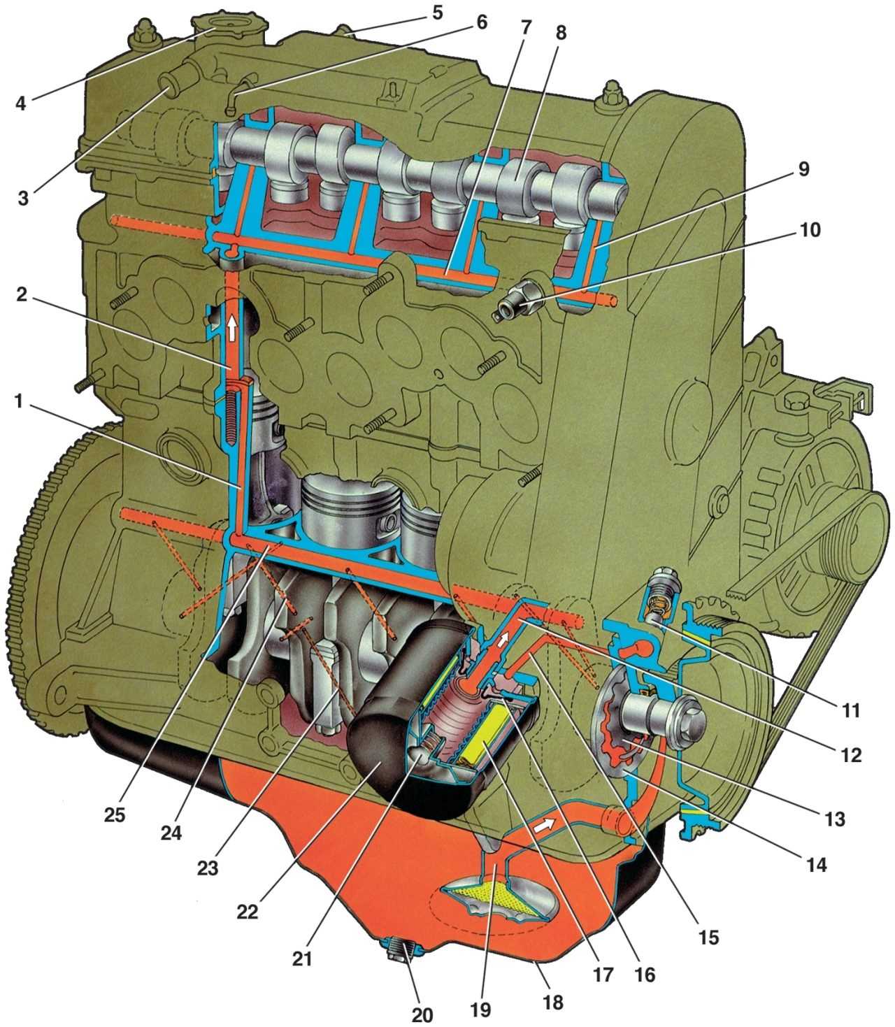 Двигатель на ваз 2115: характеристики, неисправности и тюнинг