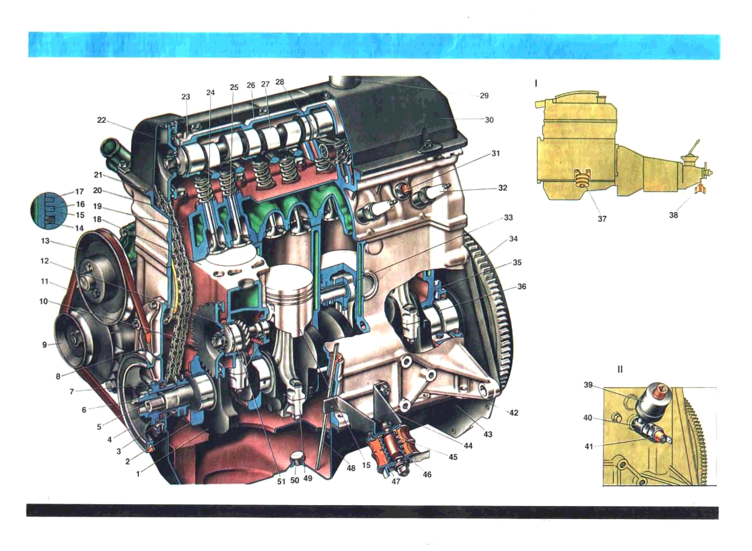 Двигатель ваз 21011, технические характеристики, какое масло лить, ремонт двигателя 21011, доработки и тюнинг, схема устройства, рекомендации по обслуживанию