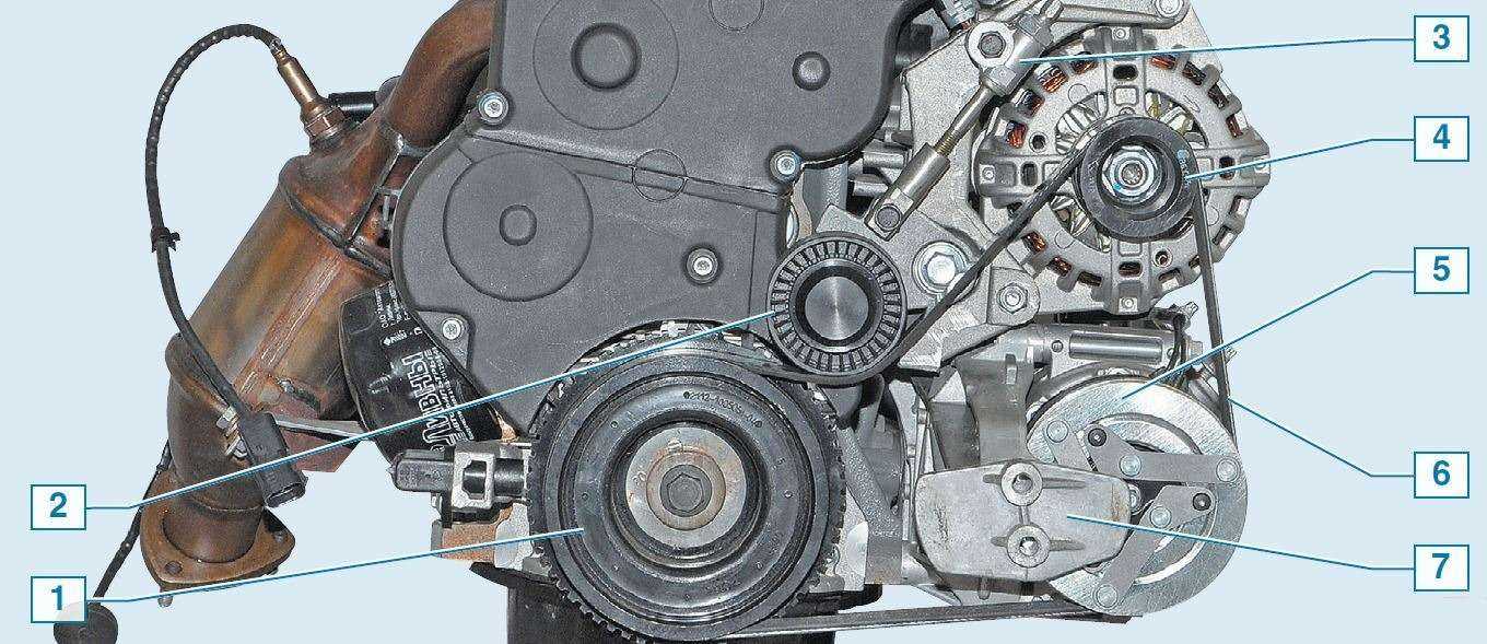 Форд фокус 2 замена ремня кондиционера | ремонт рено (renault) своими руками