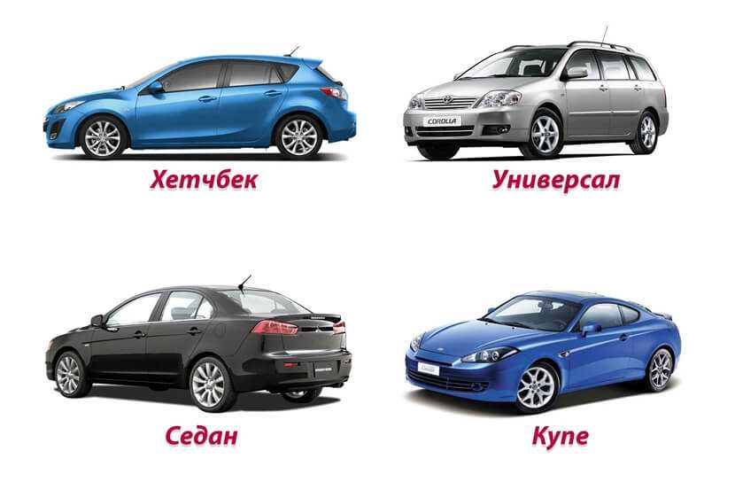 Какие бывают типы кузовов у автомобилей: классификация от седана до купе