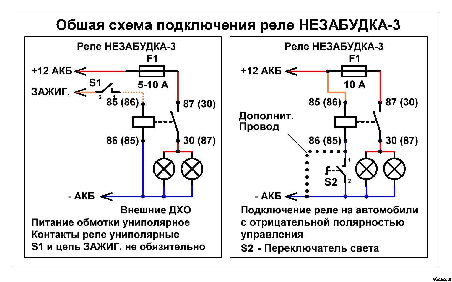 Незабудка 2 схема