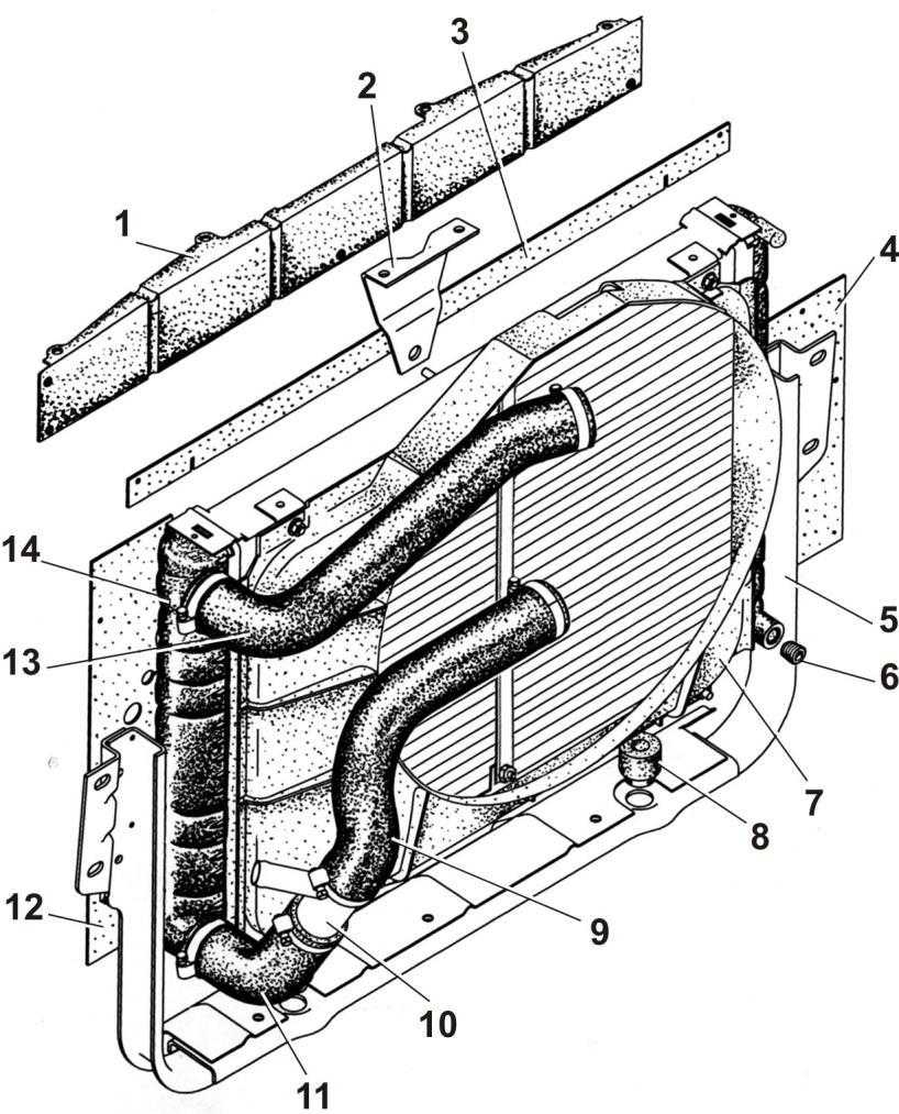 Радиатор охлаждения двигателя. устройство, работа и промывка радиатора